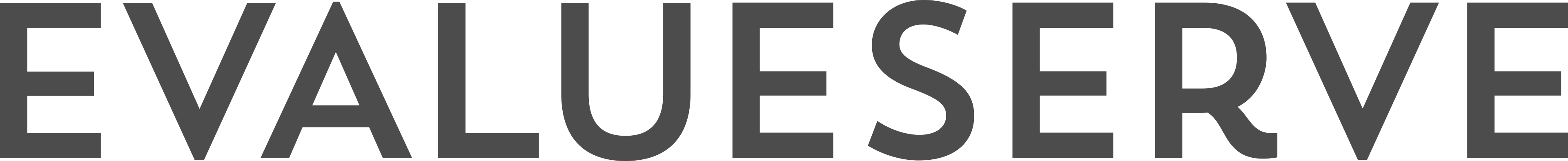 Evalueserve